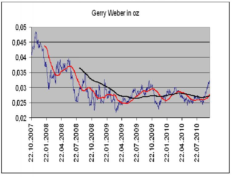 post-7359-023589200 1286710074_thumb.png