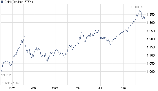 post-7359-041538900 1288358313_thumb.png