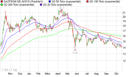 post-7359-057937500 1287401046_thumb.png