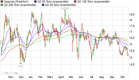 post-7359-072286500 1287401041_thumb.png