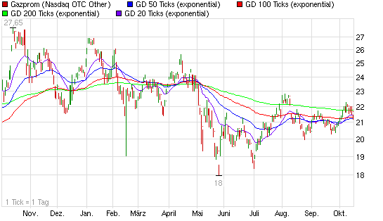 post-7359-073204300 1287400956_thumb.png