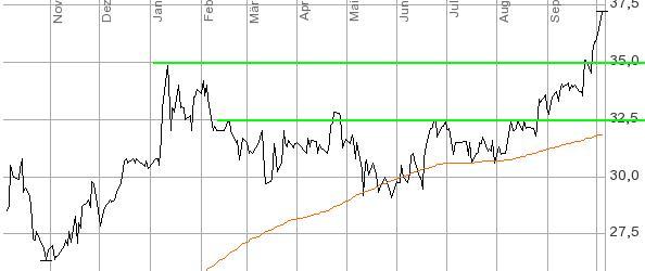 post-834-039500300 1286179340_thumb.jpg