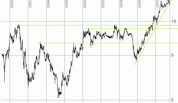 post-834-072286500 1286819388_thumb.gif