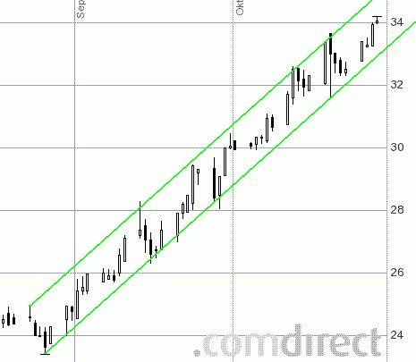 post-834-095103700 1288264551_thumb.gif