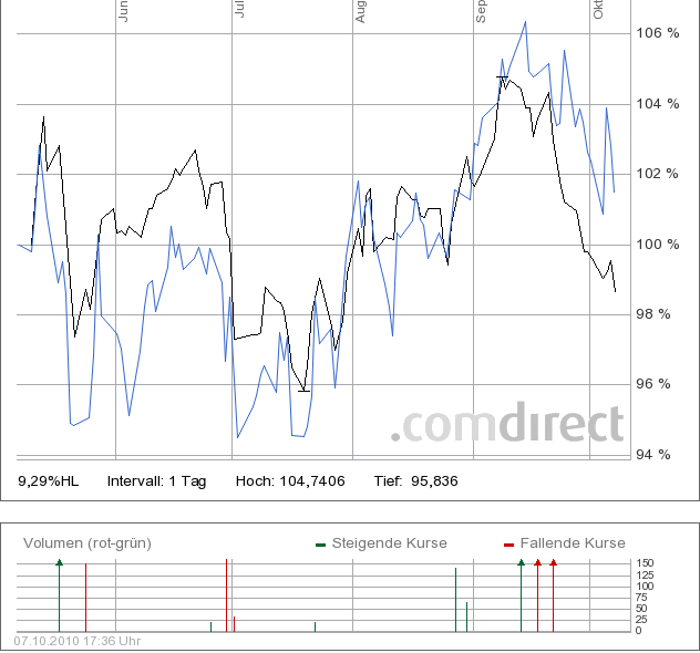 post-8776-071643400 1286801293_thumb.png