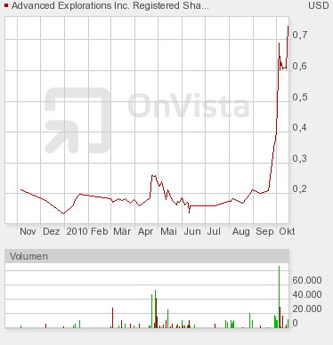 post-9535-004475200 1287330628_thumb.png