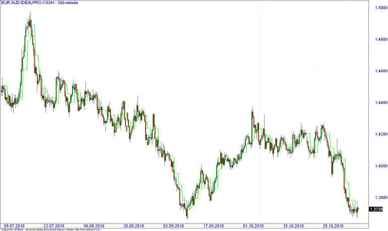 post-10422-030790200 1289458674_thumb.png