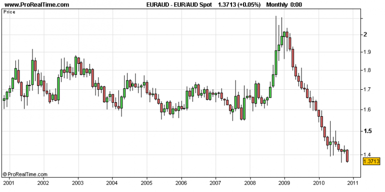 post-10422-044775200 1289458562_thumb.png