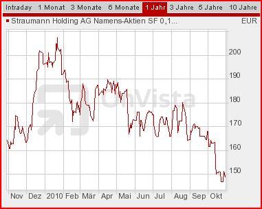 post-12545-004646900 1289256097_thumb.jpg