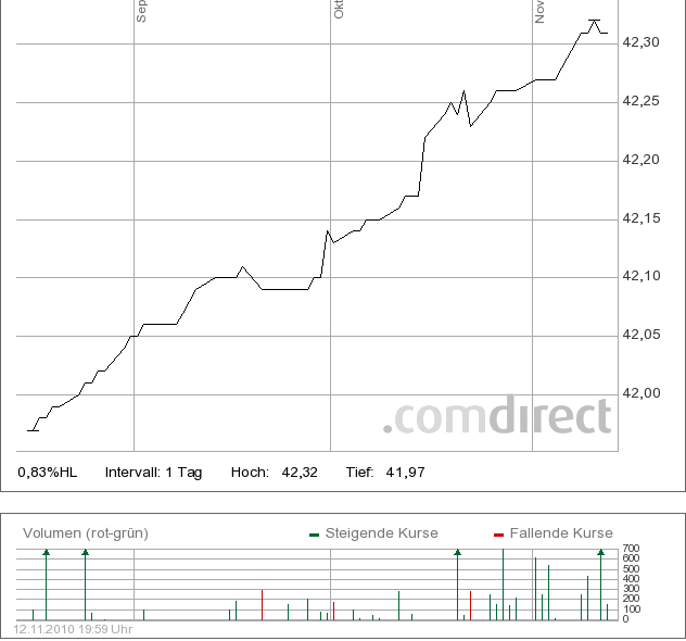 post-16788-031145500 1289676382_thumb.png