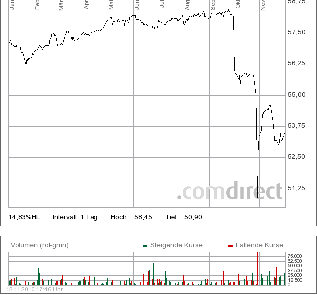 post-16788-052866000 1289677678_thumb.png