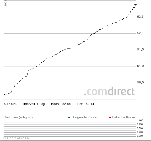 post-16788-080933900 1289679083_thumb.png