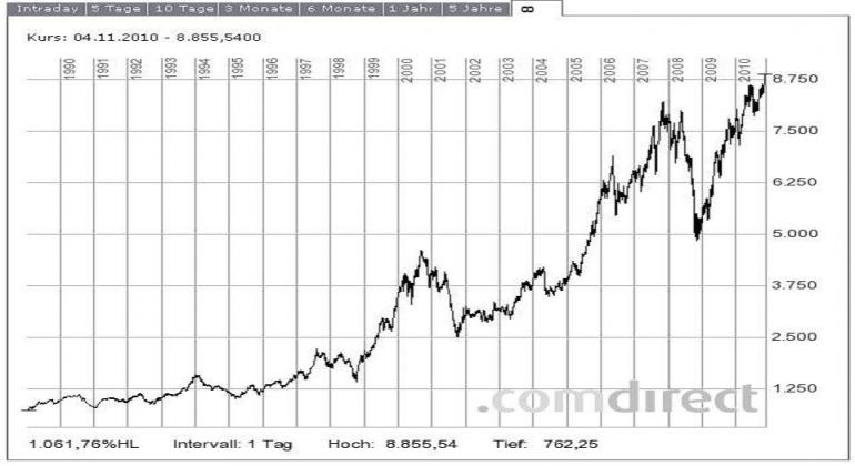 post-3119-026077800 1289055535_thumb.jpg