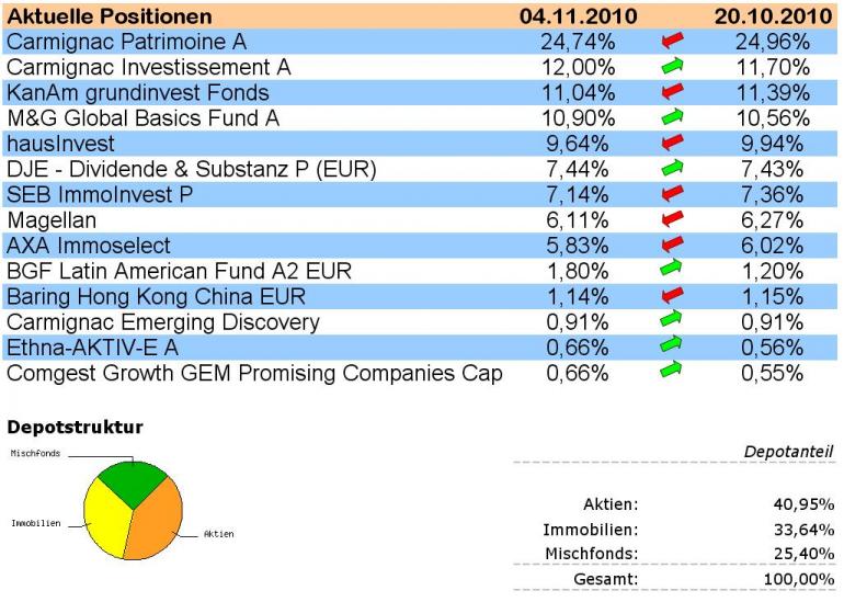 post-3119-029279000 1289056754_thumb.jpg