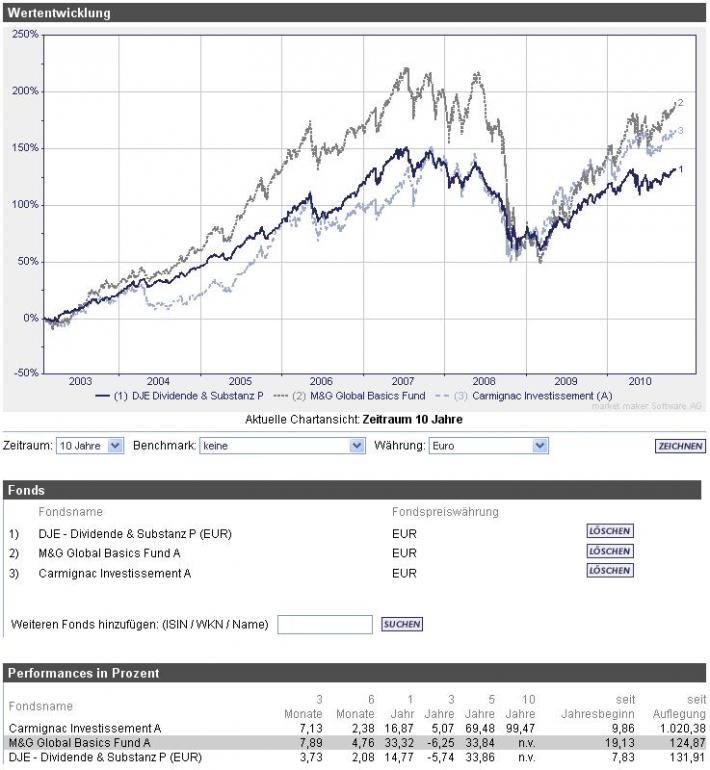 post-3119-030167800 1288870301_thumb.jpg