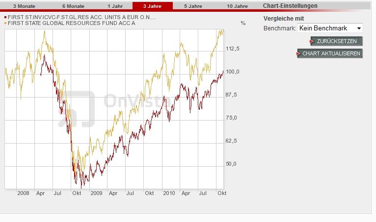 post-4477-051011700 1288861871_thumb.jpg