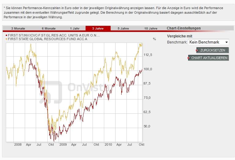 post-4477-094960900 1288794413_thumb.jpg