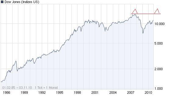 post-5-076532500 1288819143_thumb.jpg