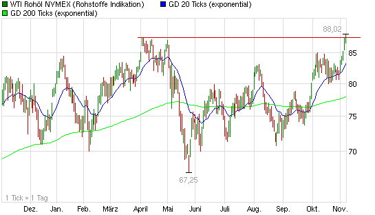 post-7359-002610300 1289047326_thumb.png