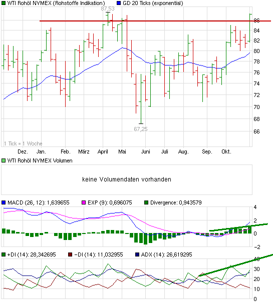 post-7359-062771000 1288899427_thumb.png