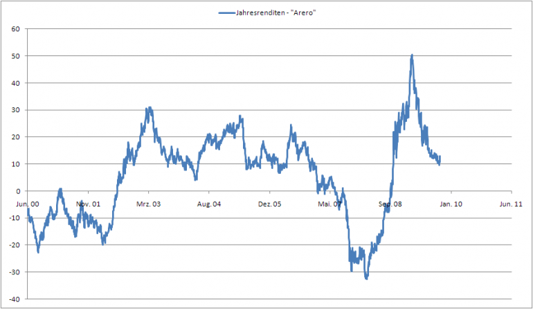 post-8776-028807000 1289567746_thumb.png