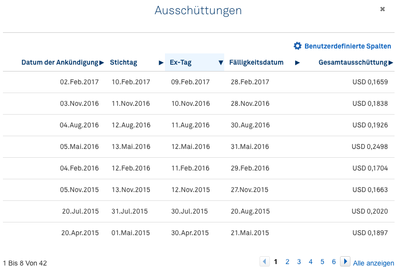 Bildschirmfoto 2017-02-16 um 09.52.00.png