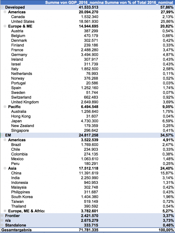 Bildschirmfoto 2017-02-27 um 19.41.38.png