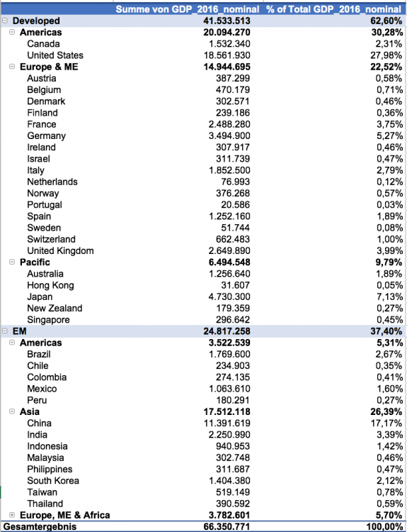 Bildschirmfoto 2017-02-27 um 19.53.45.png