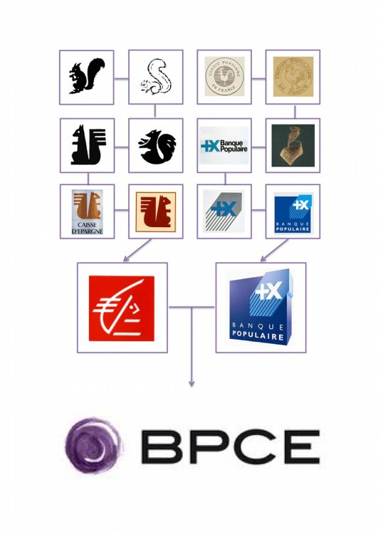 infographie-logo-bpce.jpg