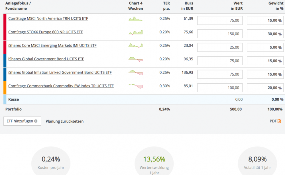 Bildschirmfoto 2017-03-19 um 22.11.05.png
