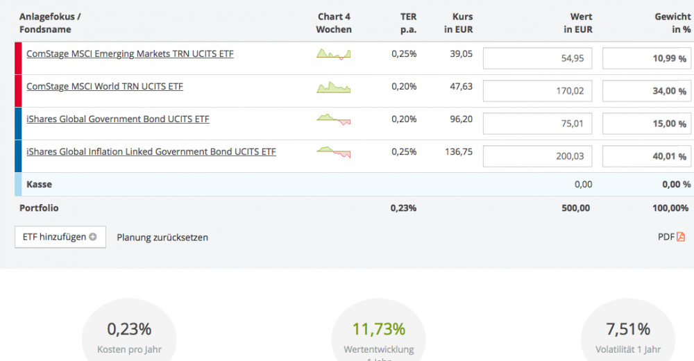 Allwetter WORLD .png