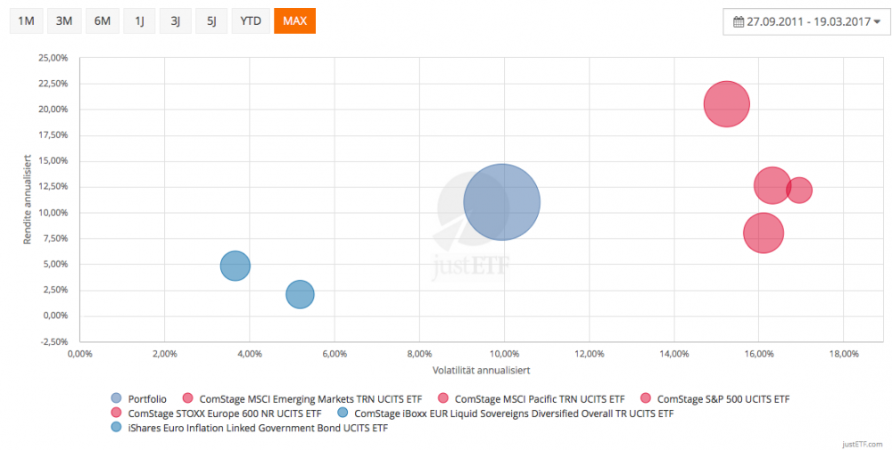 Bildschirmfoto 2017-03-20 um 17.45.54.png