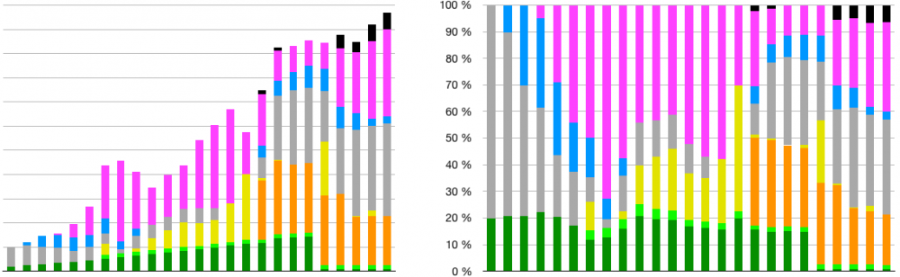 Bildschirmfoto 2017-03-24 um 09.40.30.png