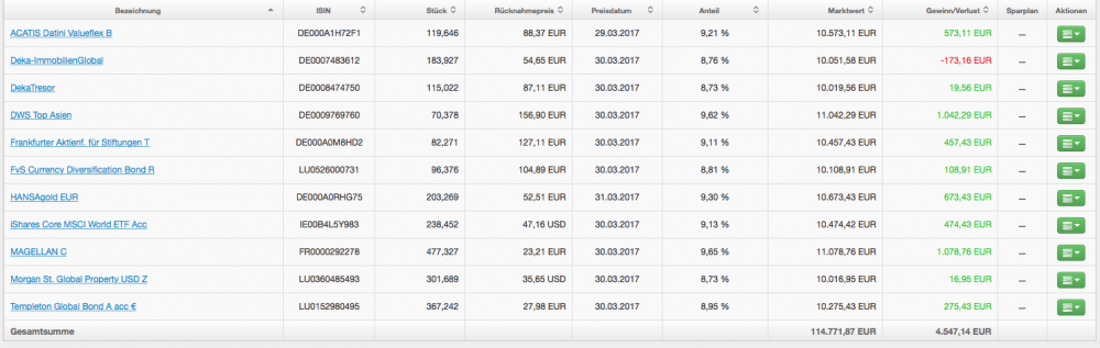 Bildschirmfoto 2017-03-31 um 20.19.30.png