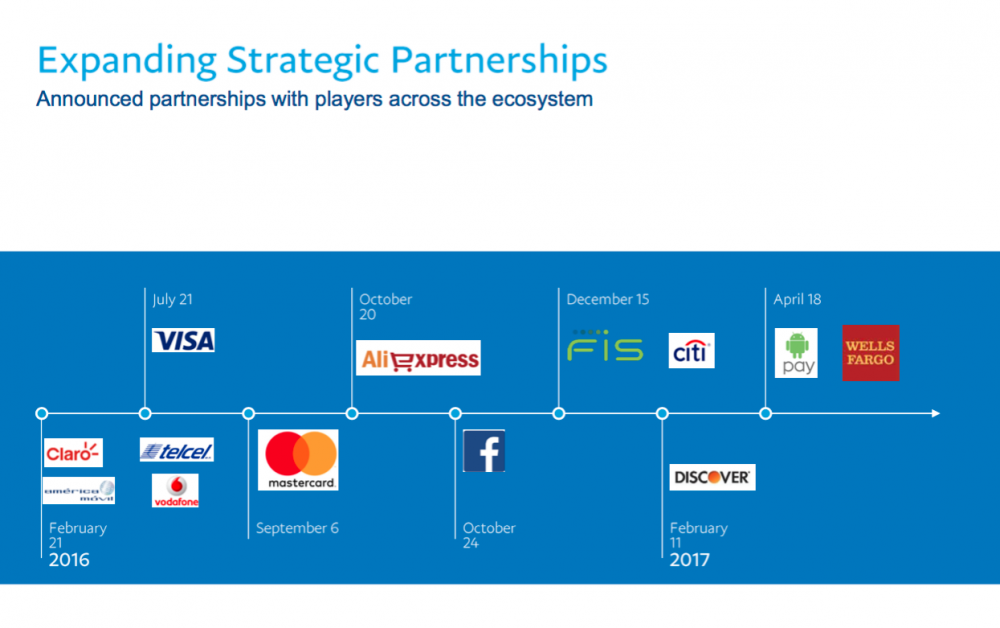 Bildschirmfoto 2017-04-26 um 23.35.06.png