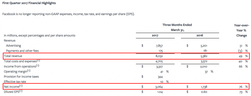 Bildschirmfoto 2017-05-03 um 22.21.27.jpg