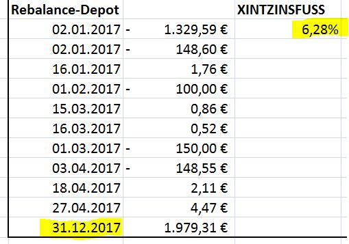 Abänderung XINTZINSFUSS.JPG