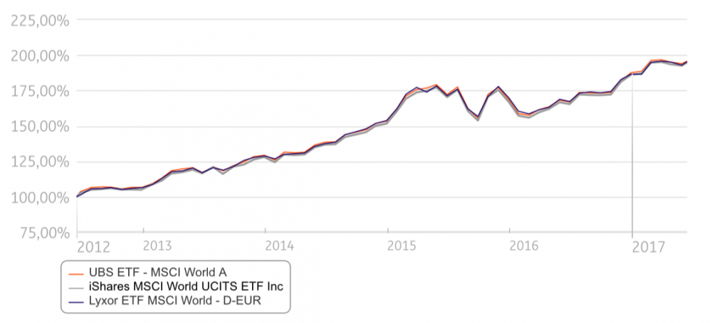 Bildschirmfoto 2017-06-18 um 02.38.48.png