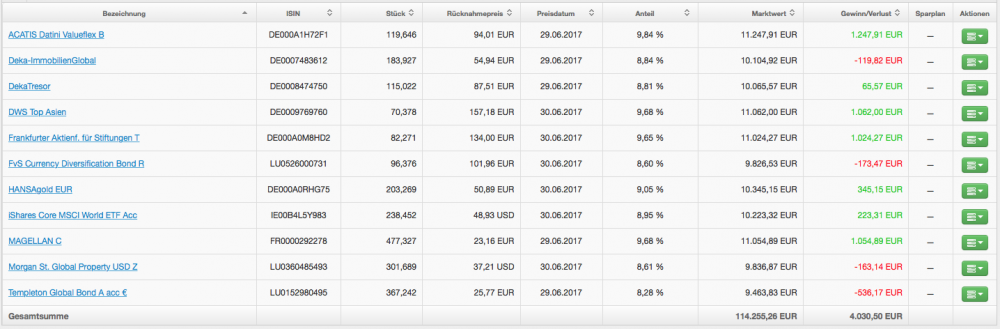 Bildschirmfoto 2017-07-01 um 10.55.30.png