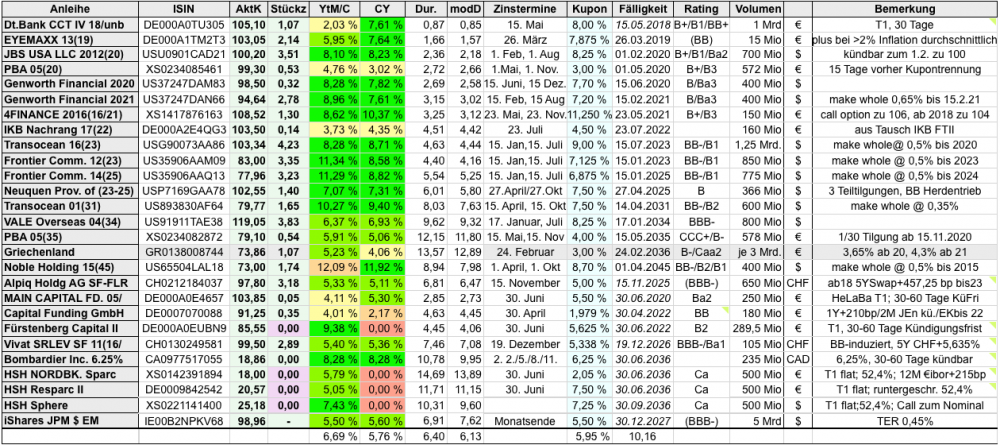 Bildschirmfoto 2017-07-01 um 11.04.09.png