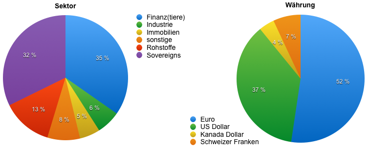 Bildschirmfoto 2017-07-01 um 11.24.33.png