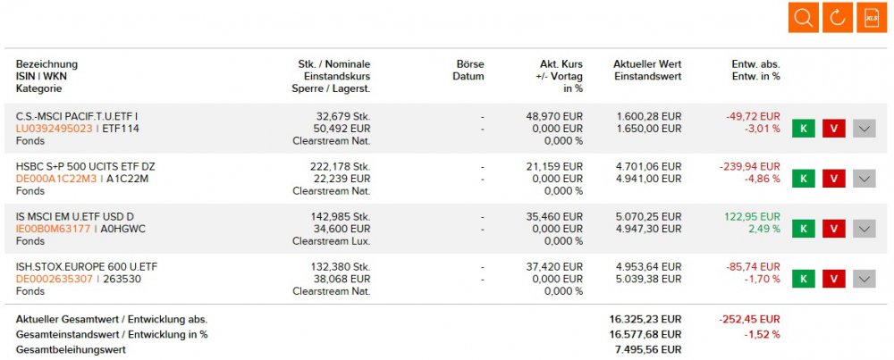 Portfolio Flatex.jpg