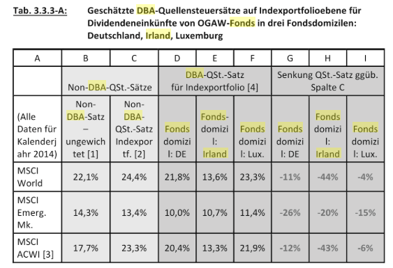 Bildschirmfoto 2017-07-29 um 19.45.01.png