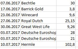Dividendenauszahlung Juni & Juli 2017.JPG