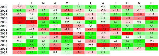 Bildschirmfoto 2017-08-12 um 13.22.31.png