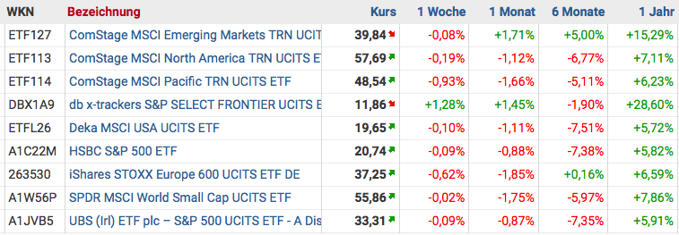 Bildschirmfoto 2017-08-31 um 11.04.33.png
