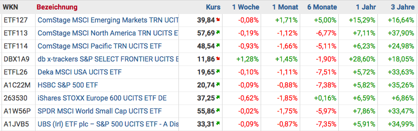 Bildschirmfoto 2017-08-31 um 11.04.50.png