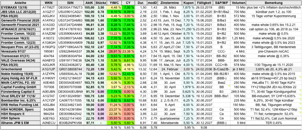 Bildschirmfoto 2017-09-01 um 09.24.34.png