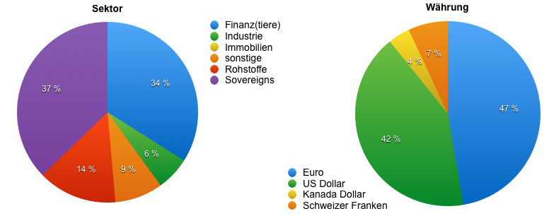 Bildschirmfoto 2017-09-30 um 13.47.59.png