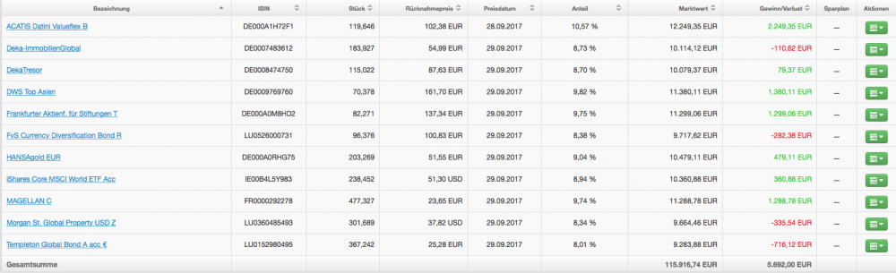 Bildschirmfoto 2017-10-01 um 11.17.44.png